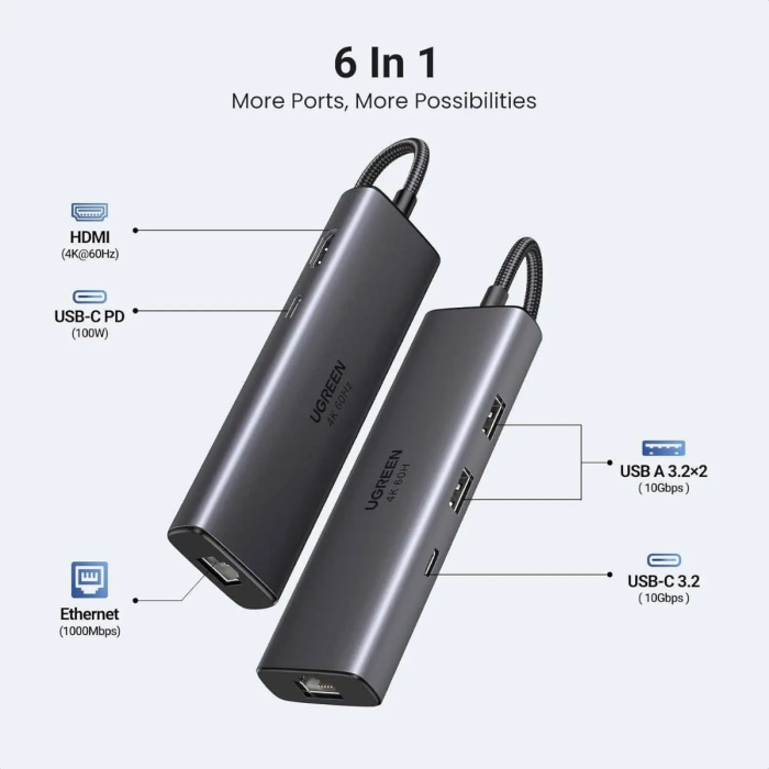 Ugreen 6-v-1 USB-C Hub (100 W PD vhod, 4K@30Hz HDMI)