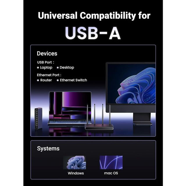 Ugreen USB 3.0 2.5Gbps mrežni adapter