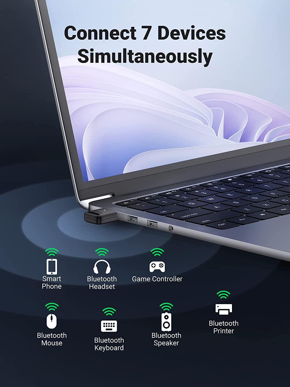 Ugreen USB Bluetooth adapter V5.3
