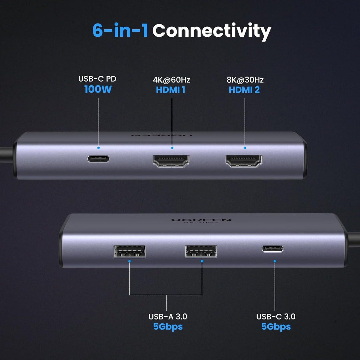 UGREEN 6v1 USB C Hub Dual HDMI 4K@60Hz, 100W PD
