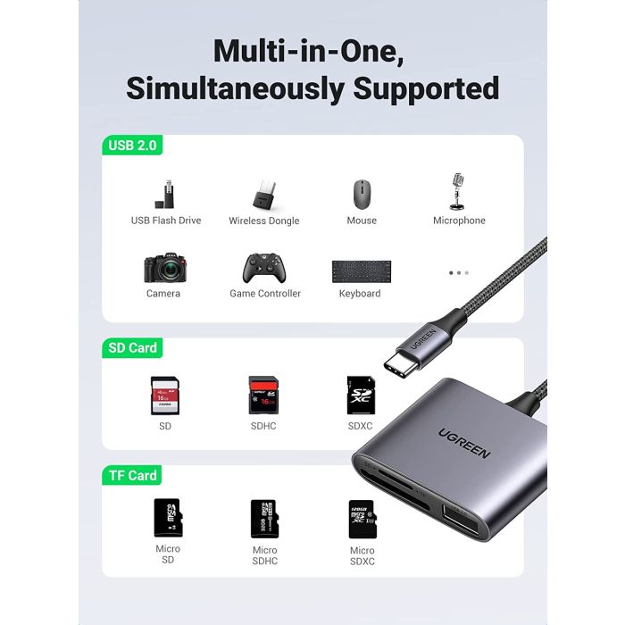 Ugreen USB-C čitalnik kartic 3v1