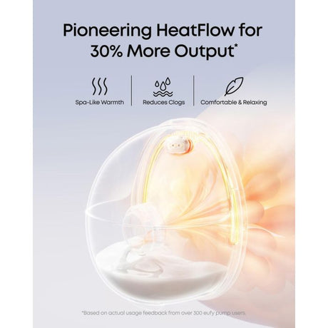 Anker Eufy prsna črpalka E20