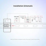 SONOFF POWR316D pametno stikalo, digitalni merilnik porabe z LCD, združljivo z Alexa/Google Home, 16A
