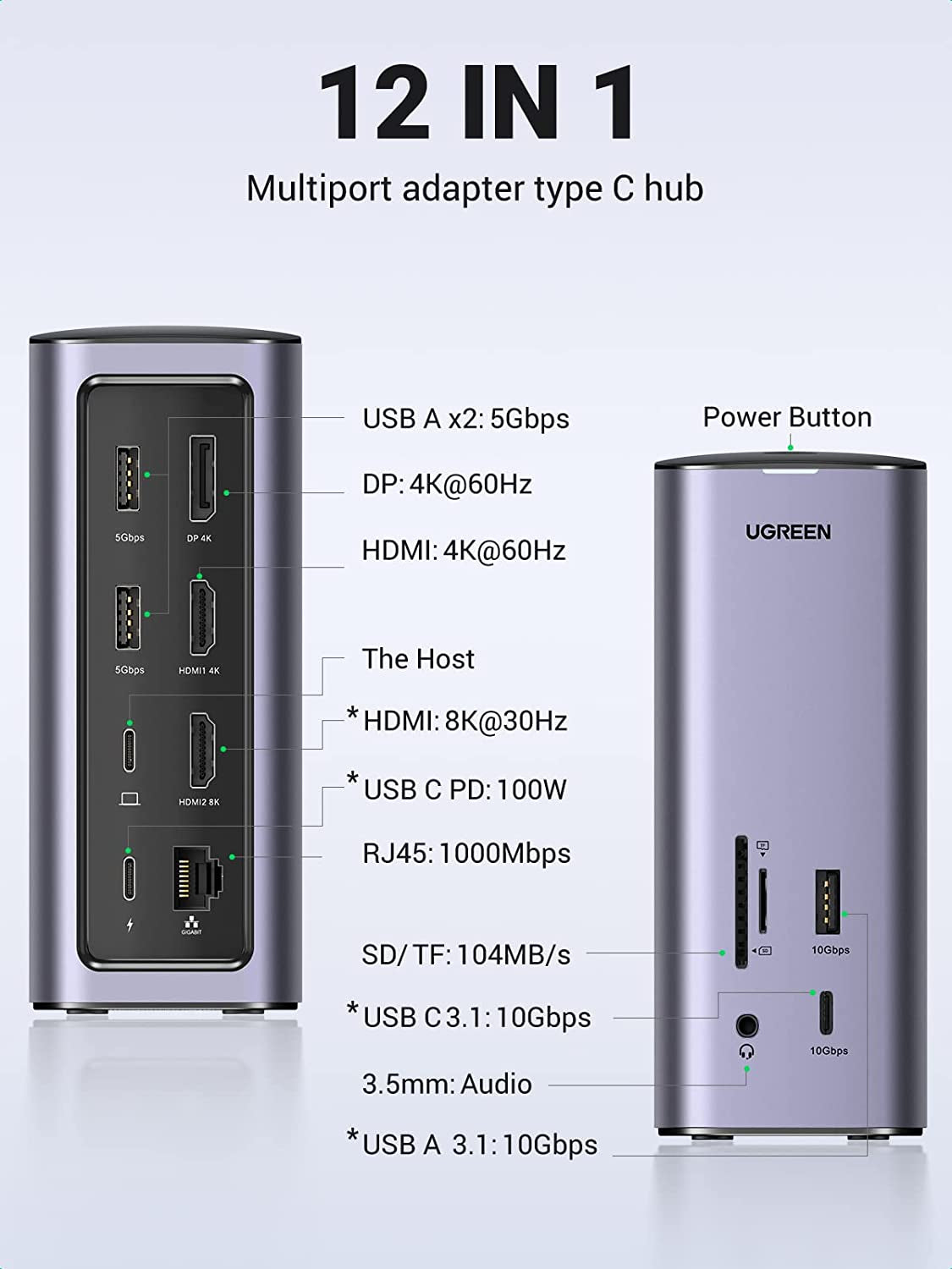 Ugreen USB-C Priklopna postaja 12v1 90325