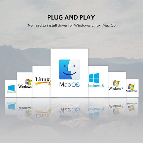 Ugreen VGA 4x1 KVM stikalo