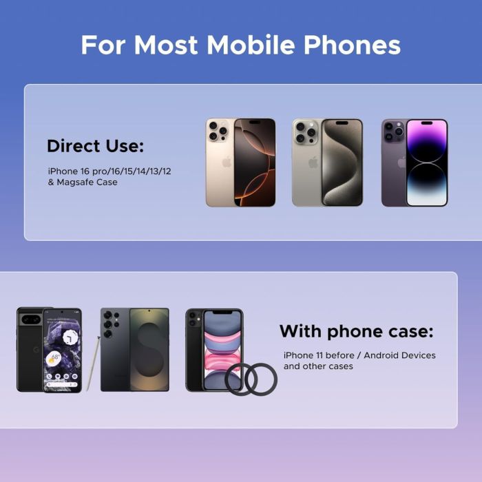 Ugreen magnetni avto nosilec za telefon