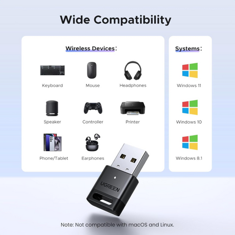 UGREEN bluetooth 5.4 brezžični oddajnik/sprejemnik