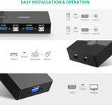 Ugreen VGA 2x1 KVM Stikalo - box