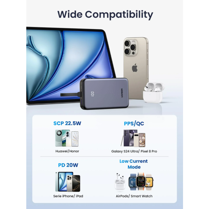 Ugreen 22,5W 20000mAh prenosna baterija z vgrajenim kablom