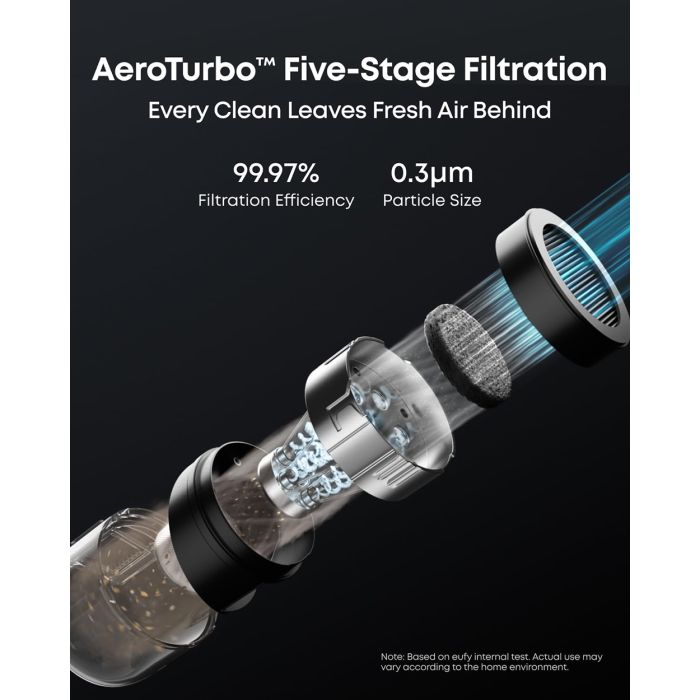 Anker Eufy E20 robotski sesalnik 3v1 s samopraznilno postajo