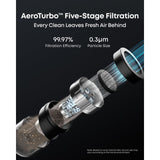 Anker Eufy E20 robotski sesalnik 3v1 s samopraznilno postajo