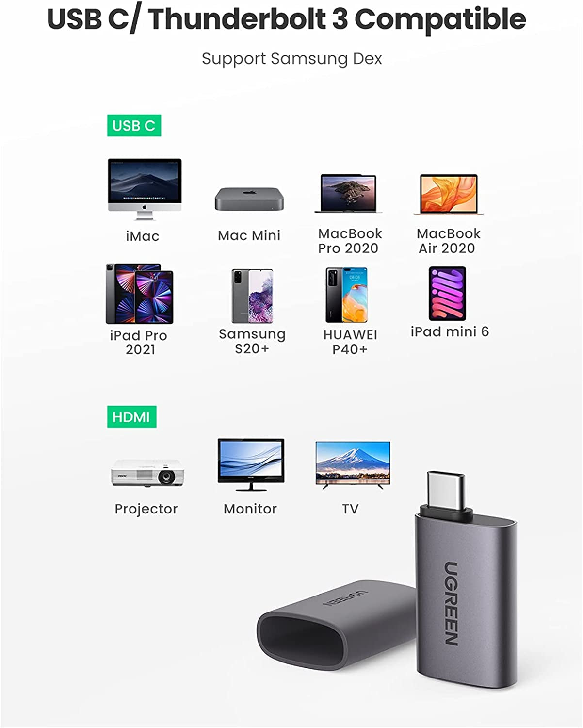 Ugreen USB C v HDMI 2.0 adapter 4K@60Hz