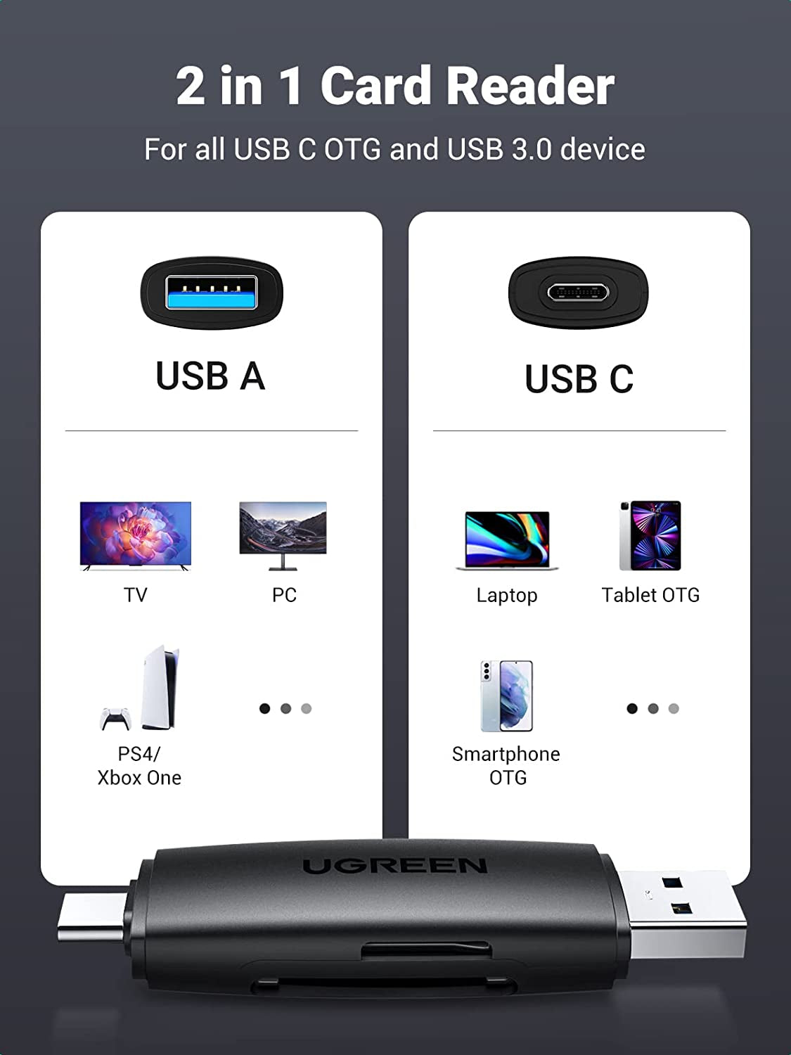 Ugreen USB 3.0 + USB-C OTG čitalec kartic