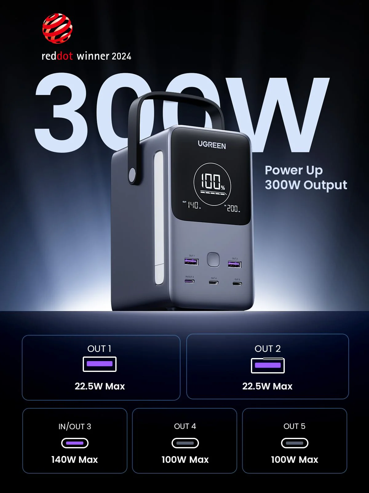 Ugreen prenosna polnilna baterija 48.000mAh, 300W s pametnim digitalnim zaslonom