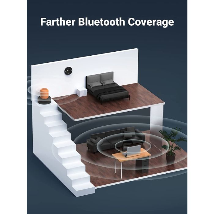Ugreen USB Bluetooth adapter V5.3