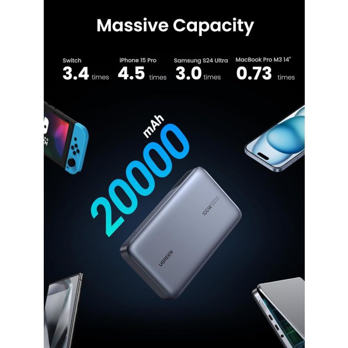 Ugreen 100W 20000mAh Prenosna baterija za prenosni računalnik s tremi vrati
