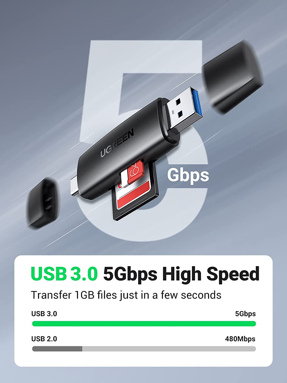 Ugreen USB 3.0 + USB-C OTG čitalec kartic
