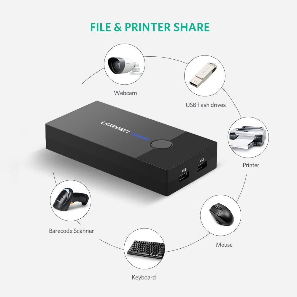 Ugreen VGA 2x1 KVM Stikalo - box