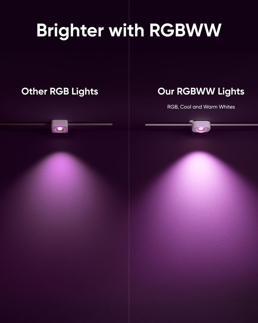 Anker Eufy E22 zunanje RGB lučke, 30m