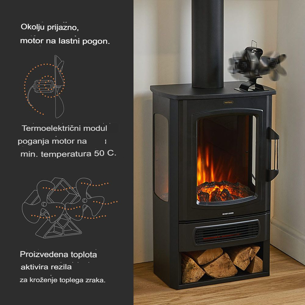 VonHaus dvojni ventilator za kamin