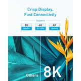 Anker HDMI 2.1 kabel, 8K, 1,8m