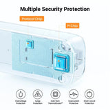 Ugreen zaščitna vtičnica 3xSchuko 1x USB-C + 2x USB, 2m