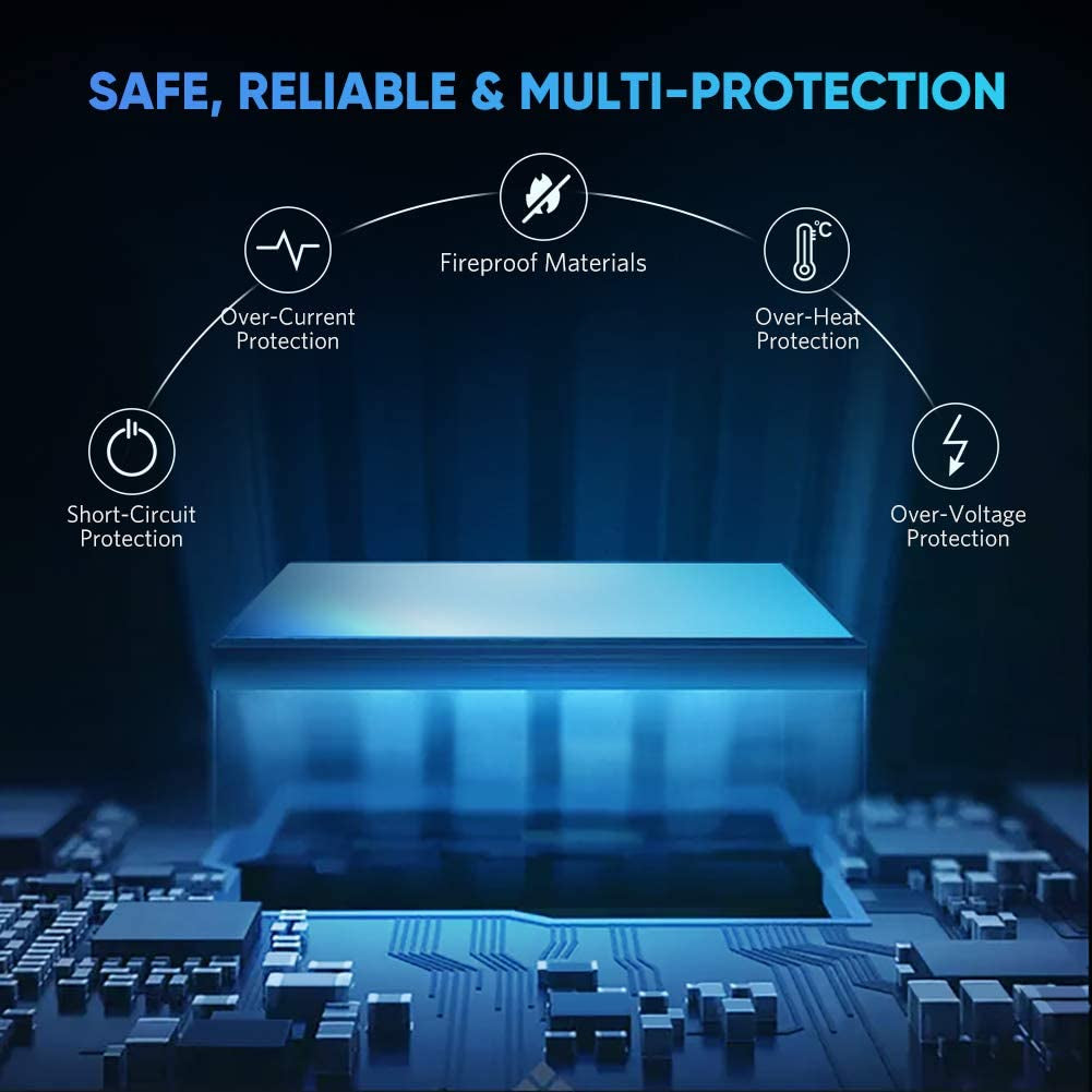 Ugreen Hub USB-C 4 portni - box
