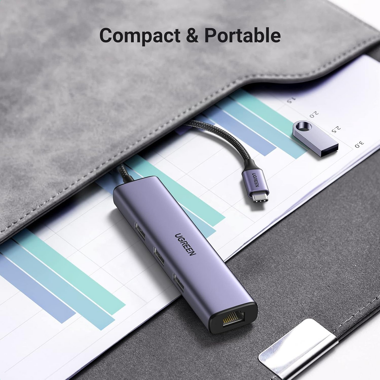 Ugreen 4 v 1 USB-C Hub
