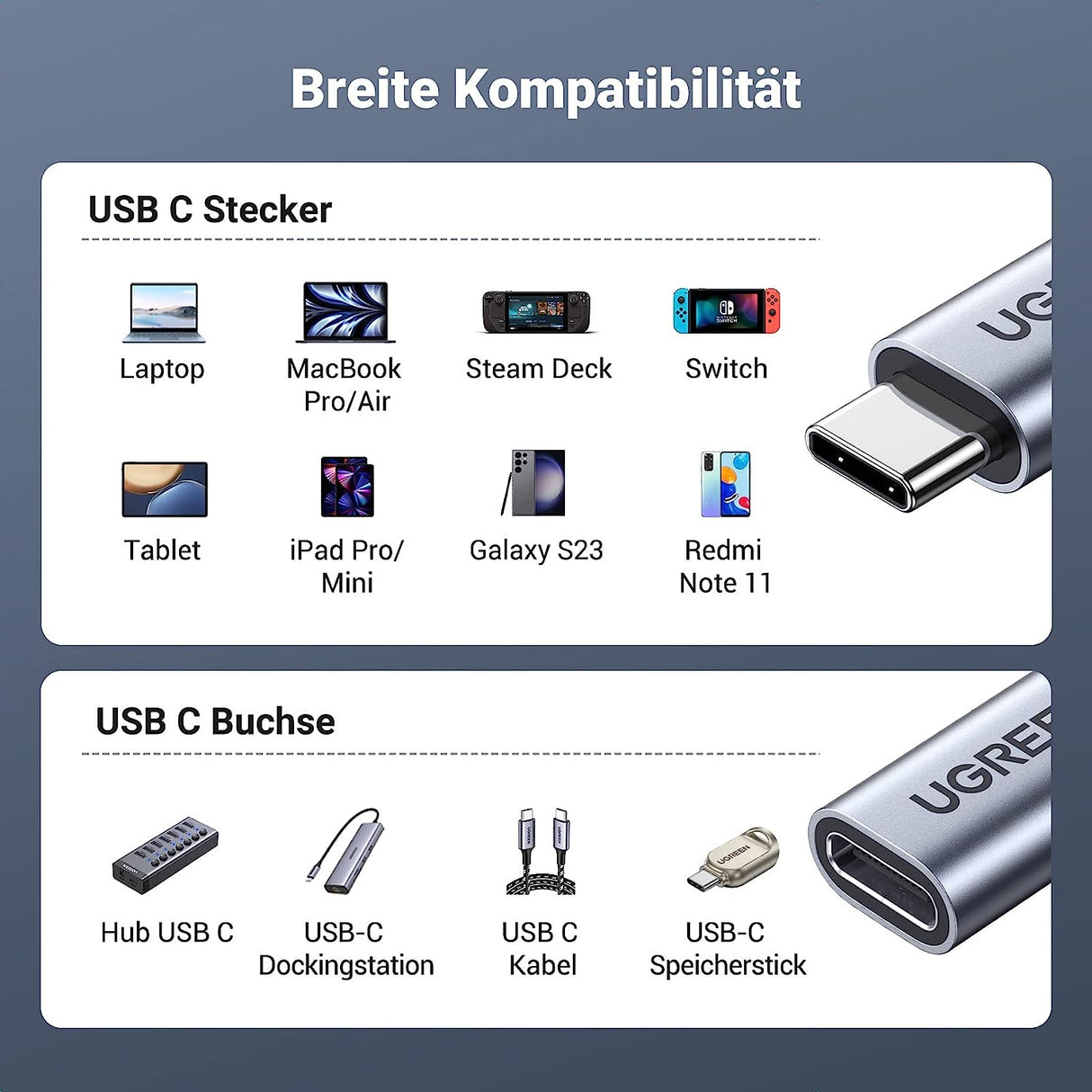 Ugreen USB-C podaljšek, 0,5M - PolyBag