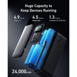 Anker prenosna baterija PowerCore 737 140W