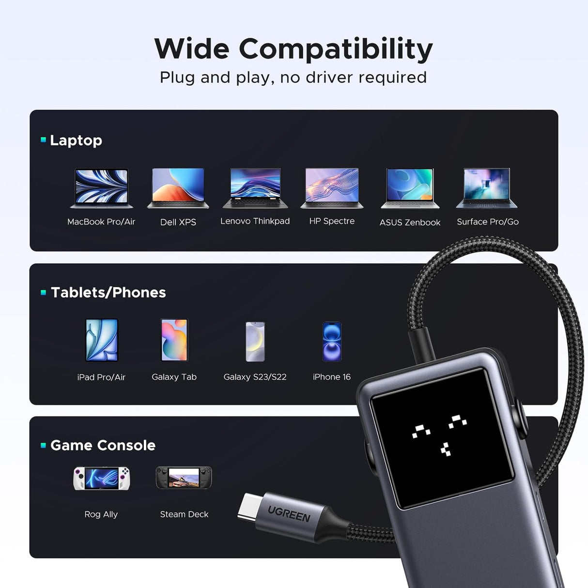 Ugreen Uno 6v1 USB-C hub z 10Gbps USB-C in USB-A ter 4K@60Hz HDMI izhodi
