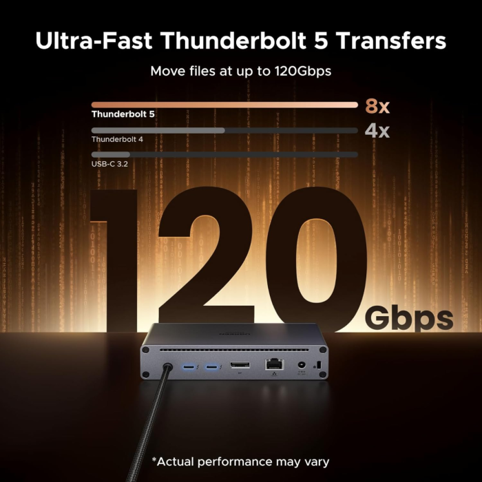 Ugreen Revodok Thunderbolt 5 Priklopna postaja 9v1