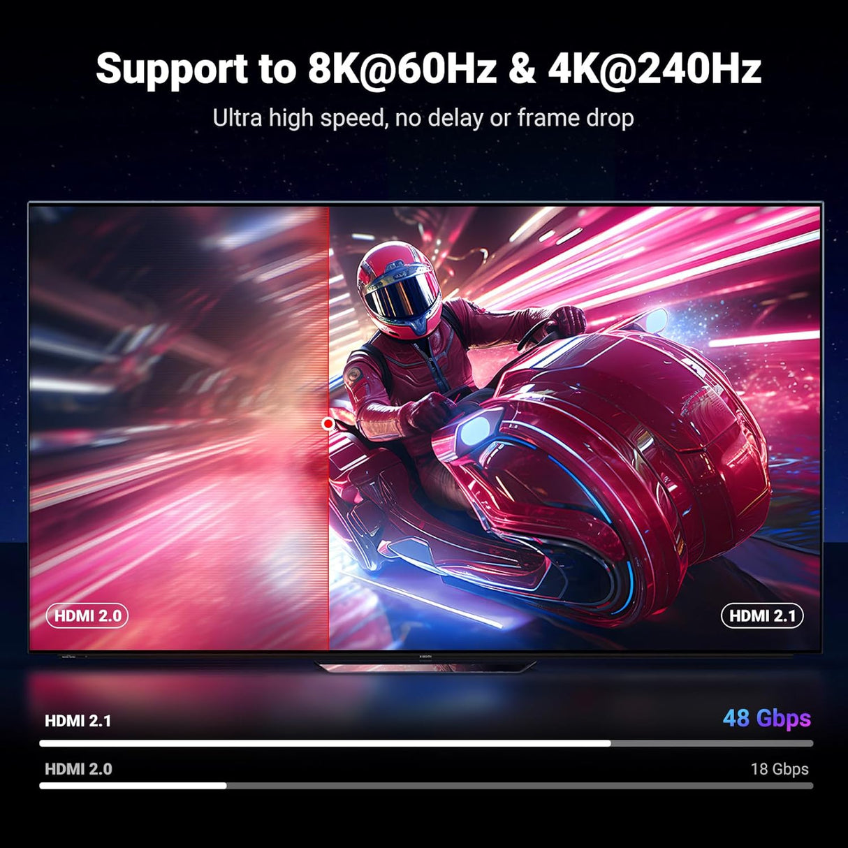 Ugreen 8K Ultra HDMI 2.1 kabel - 1M