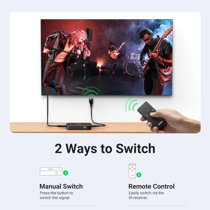 Ugreen HDMI 3x1 HDMI stikalo 4K@30Hz