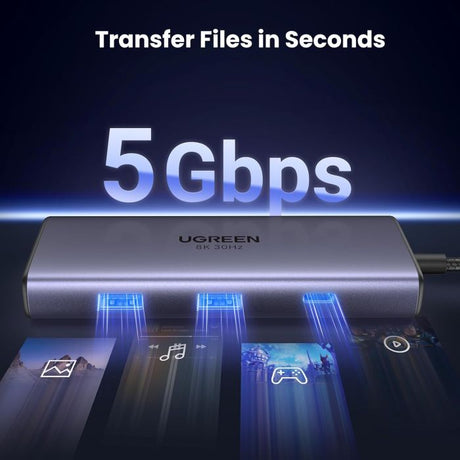 UGREEN 6v1 USB C Hub Dual HDMI 4K@60Hz, 100W PD