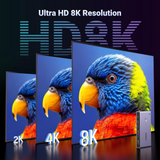 Ugreen USB 3.0 KVM stikalo za upravljanje 2 računalnikov
