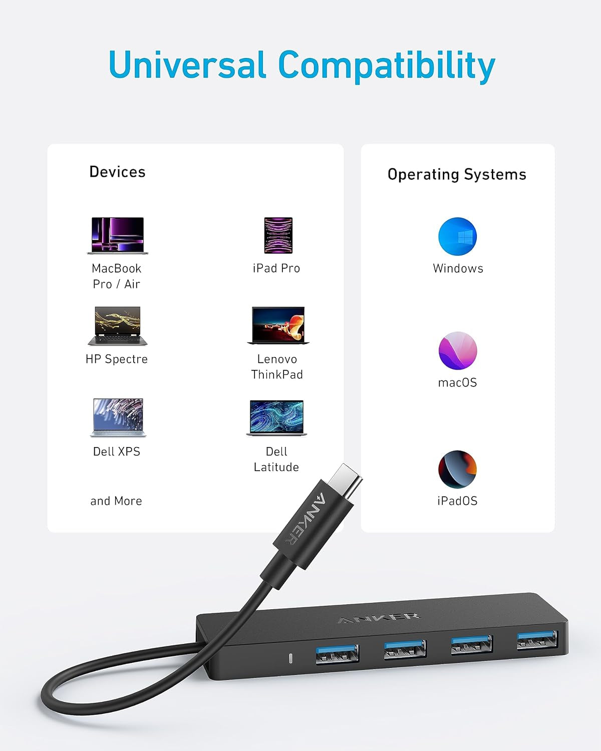 Anker Ultra Slim 4-port USB-C hub črn