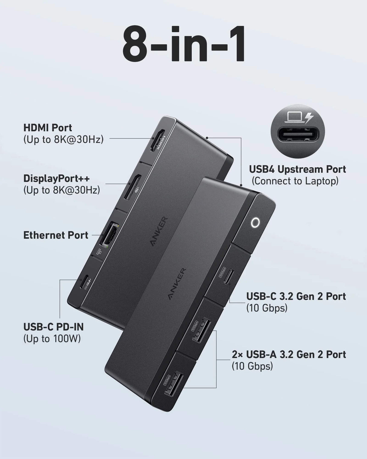 Anker 556 USB-C Hub 8v1, USB4