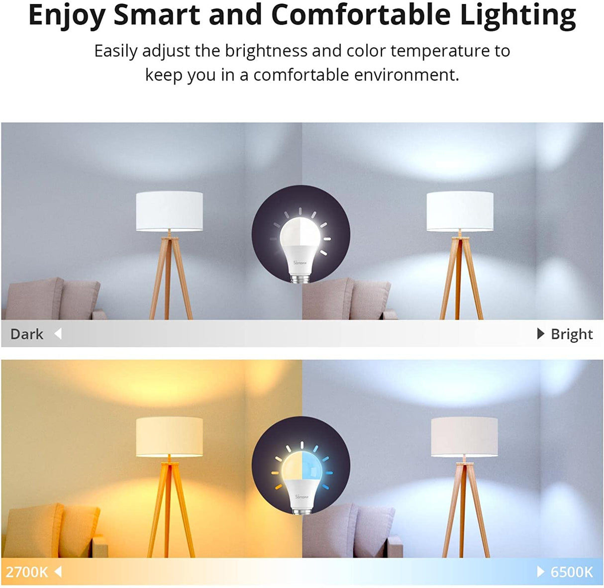 SONOFF Wi-Fi/Bluetooth pametna LED sijalka E27 9W