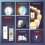 SONOFF Wi-Fi/Bluetooth pametna LED sijalka E27 9W