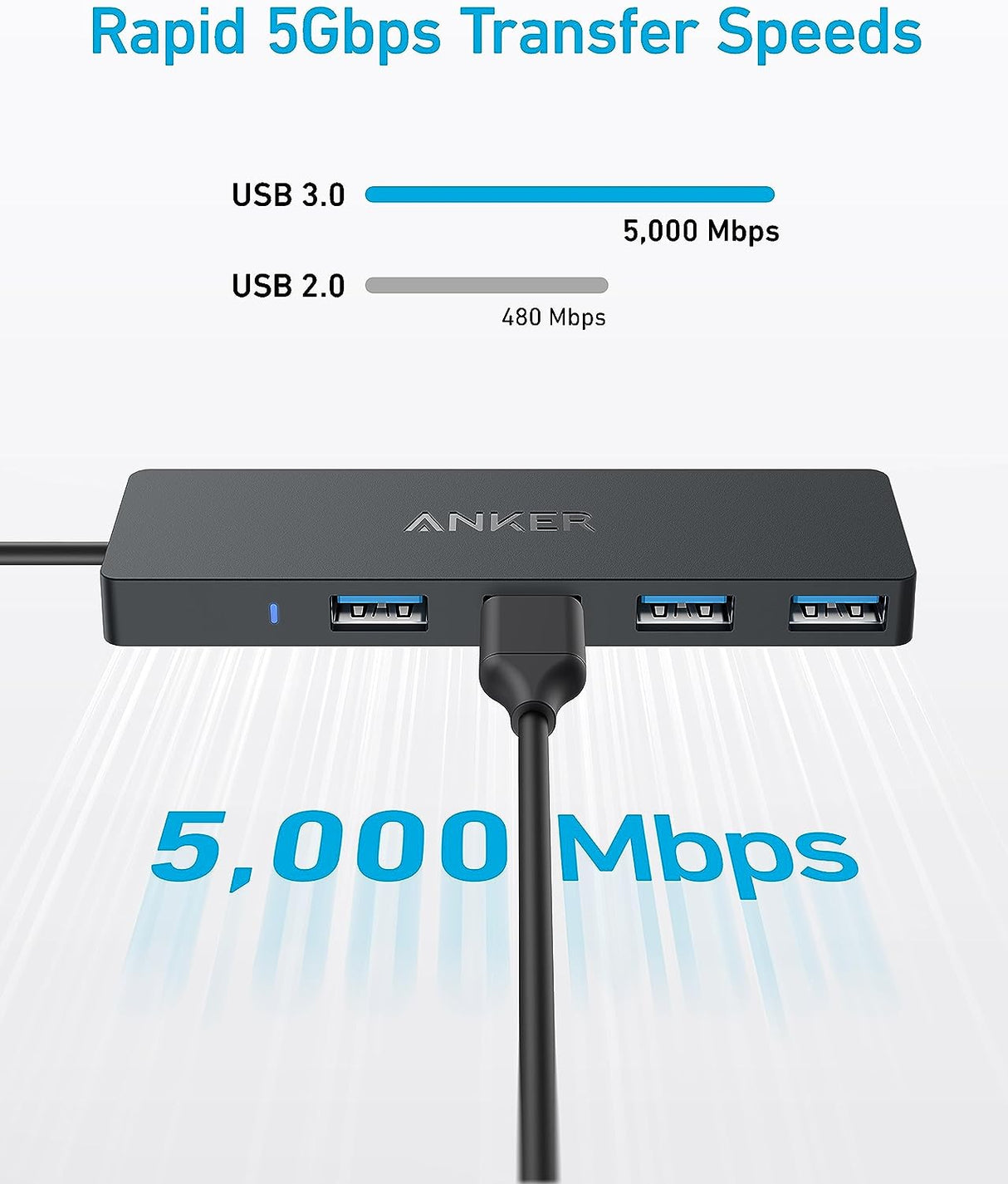 Anker Ultra Slim 4-port USB-C hub črn