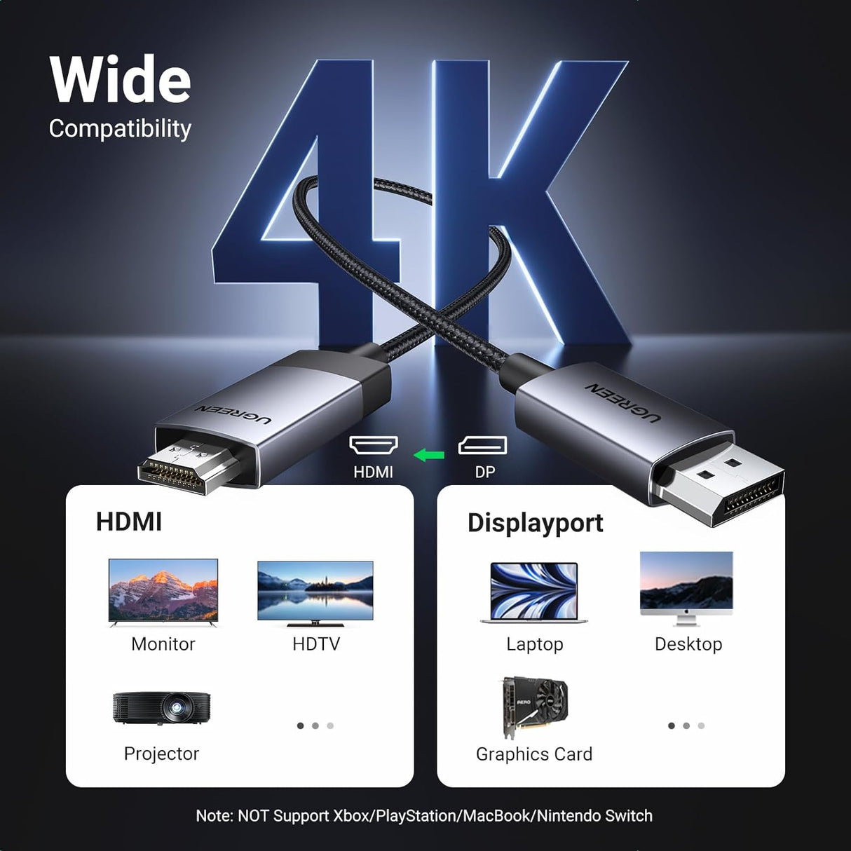 UGREEN DisplayPort na HDMI kabel 4K@60Hz HDR Active DP 1.2 v HDMI 2.0, 2M