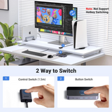 Ugreen USB 3.0 KVM stikalo za 1 monitor in 2 računalnika