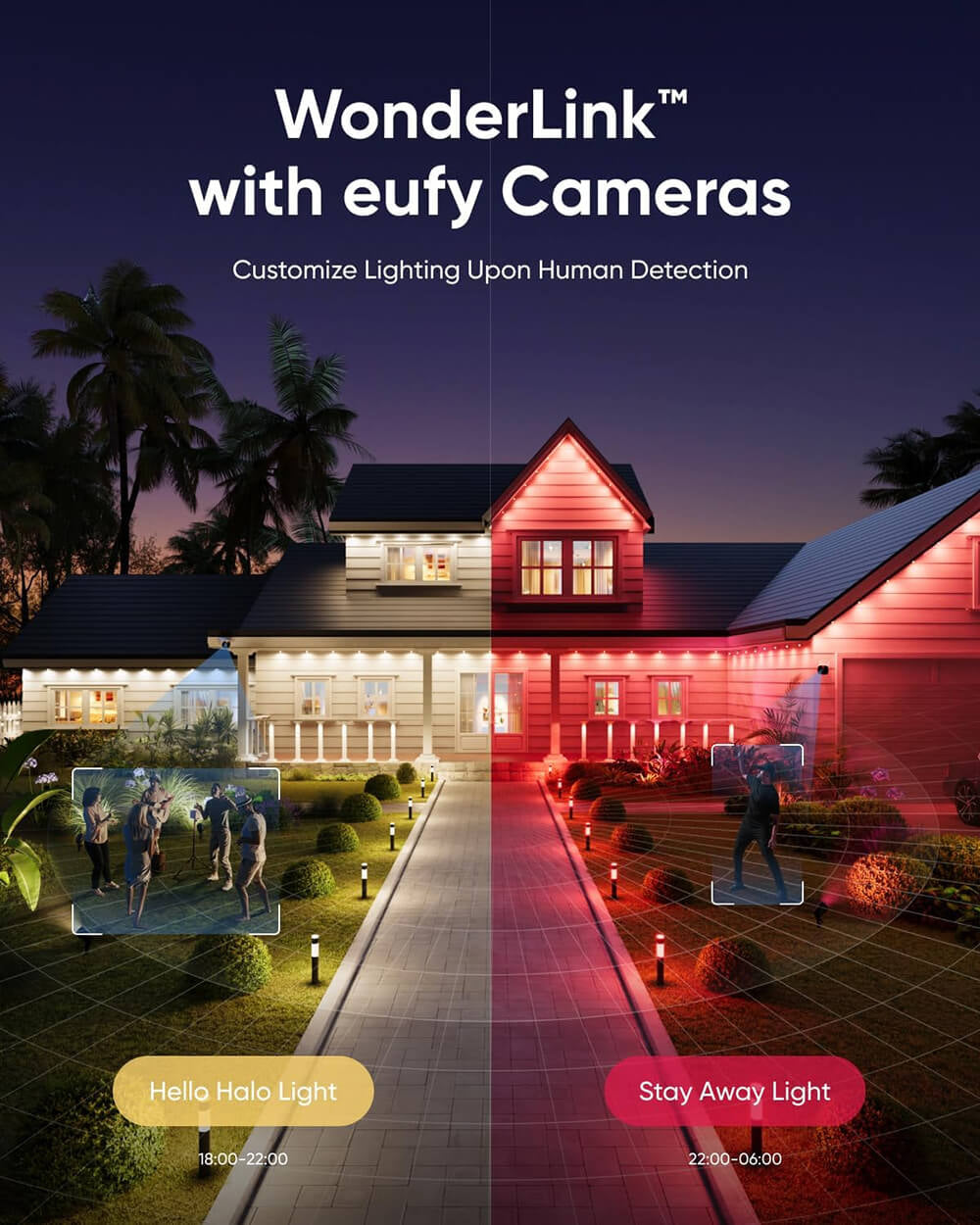 Anker Eufy E22 zunanje RGB lučke, 30m