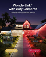 Anker Eufy E22 zunanje RGB lučke, 30m