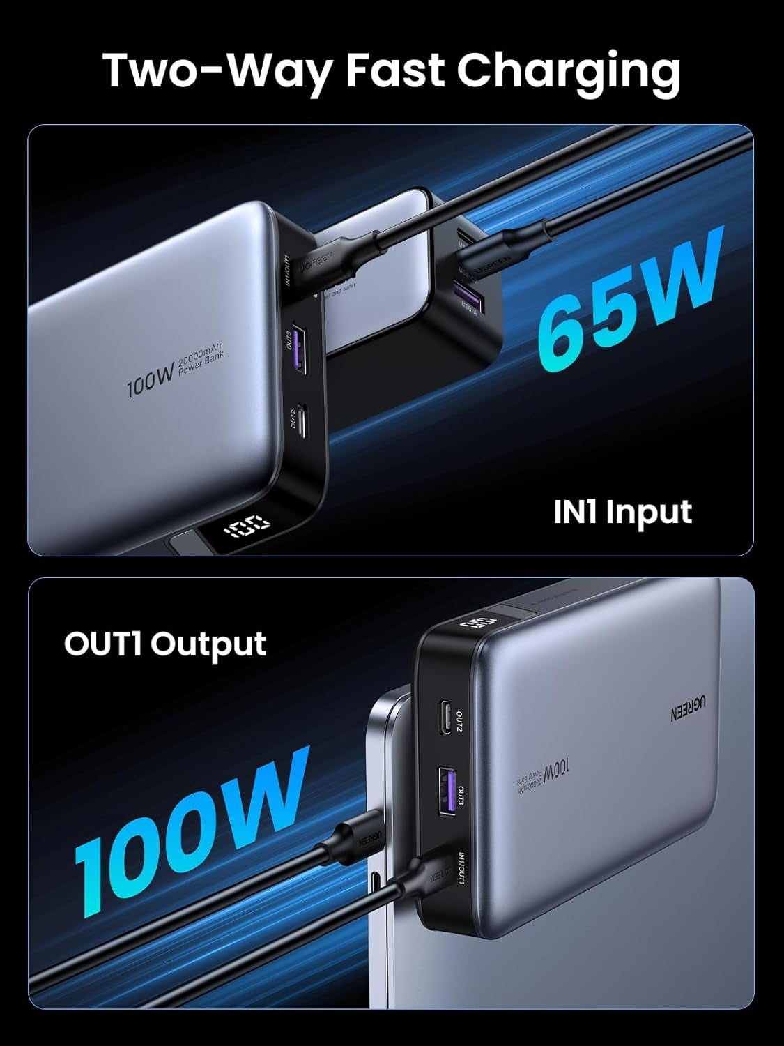 Ugreen 100W 20000mAh Prenosna baterija za prenosni računalnik s tremi vrati