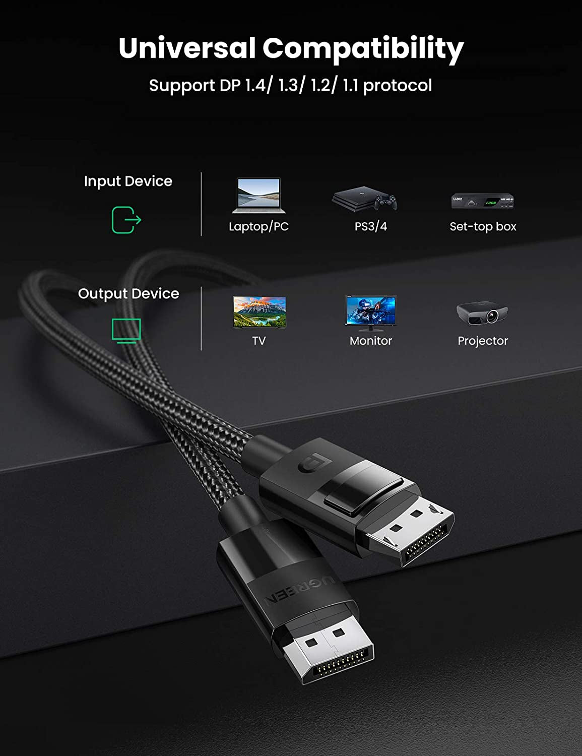 Ugreen DisplayPort 1.4 kabel 8K 2M - polybag