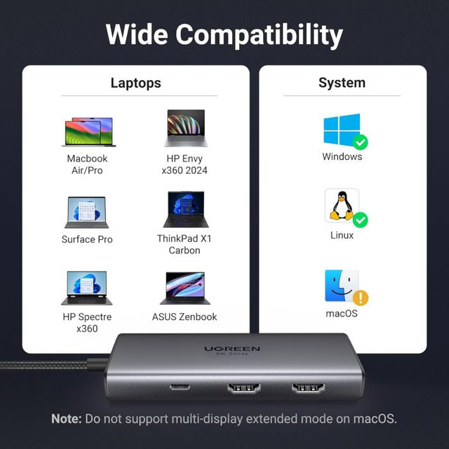 Ugreen 6v1 USB-C priklopna postaja s 100W PD vhodom