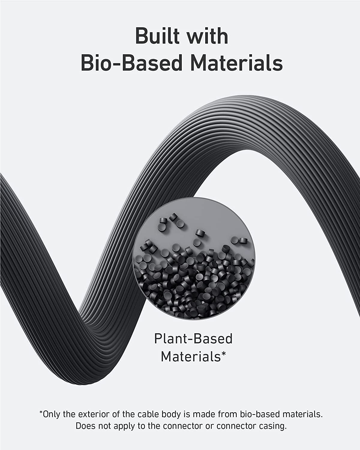 Anker 543 BIO USBC-USBC 0,9m kabel črn