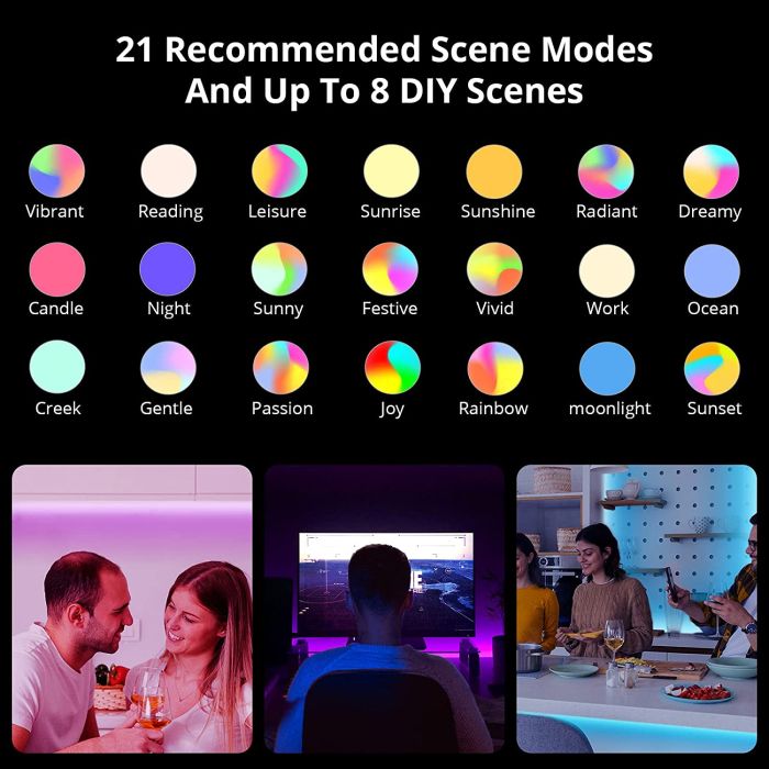 SONOFF L2 2M RGB LED Wi-Fi trak